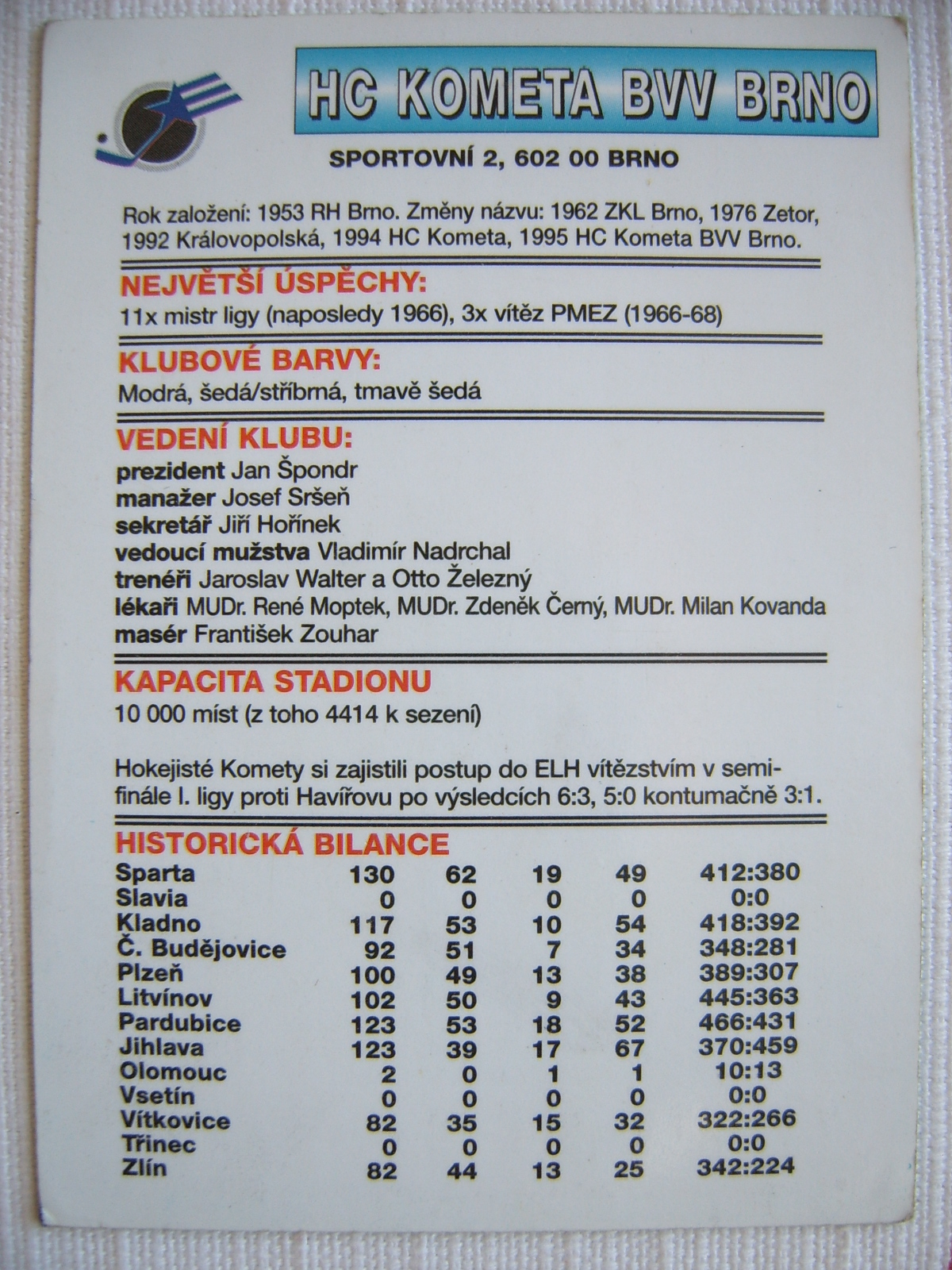 karticka Kometa 95-96 zadni2.JPG